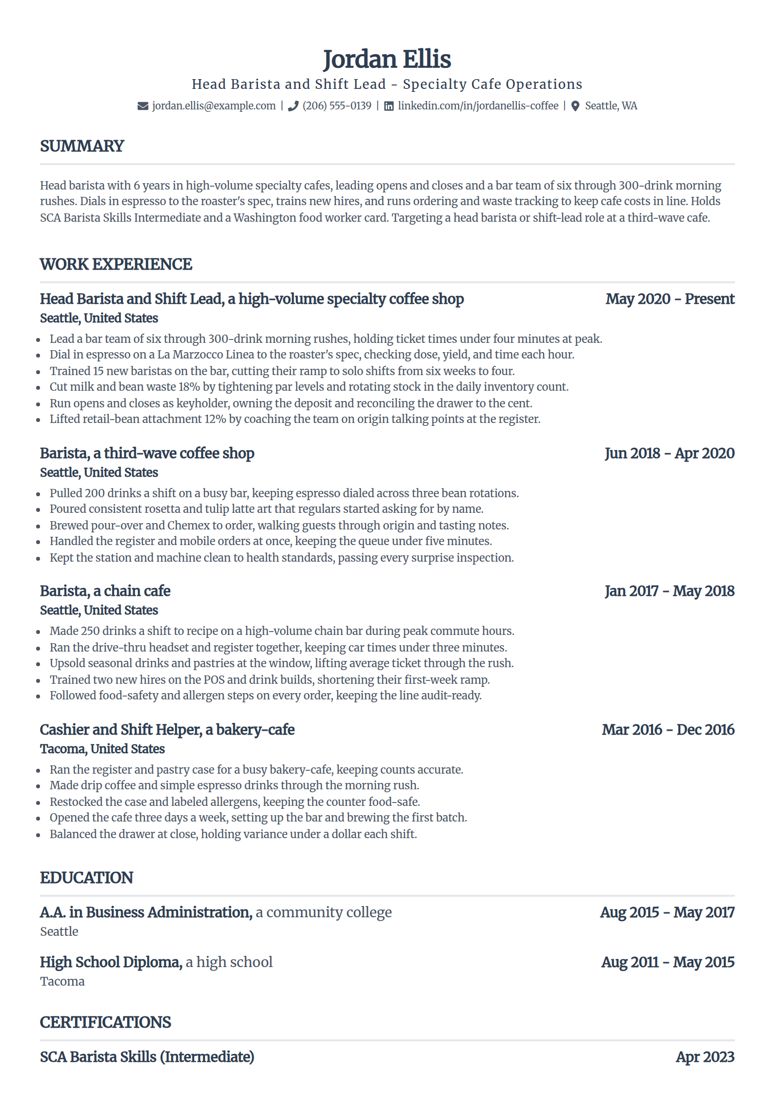 Head Barista and Shift Lead resume example in the Standard template