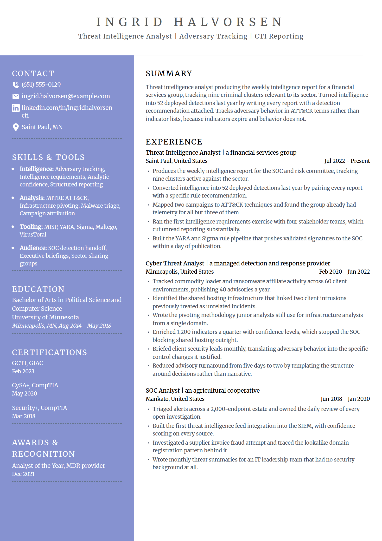 Threat intelligence analyst resume example in the Luminary template