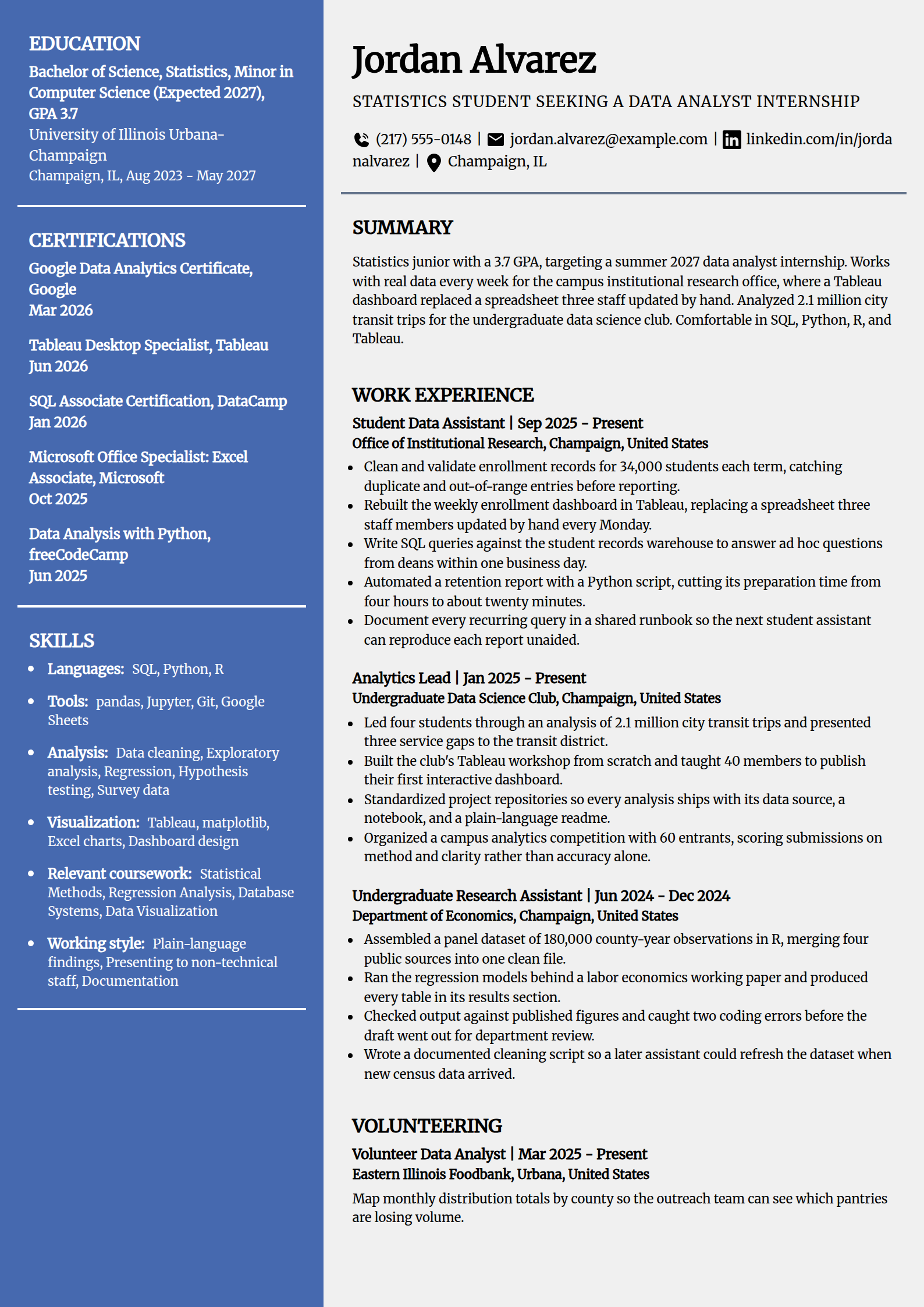 Data analyst intern resume example in the Innovative template