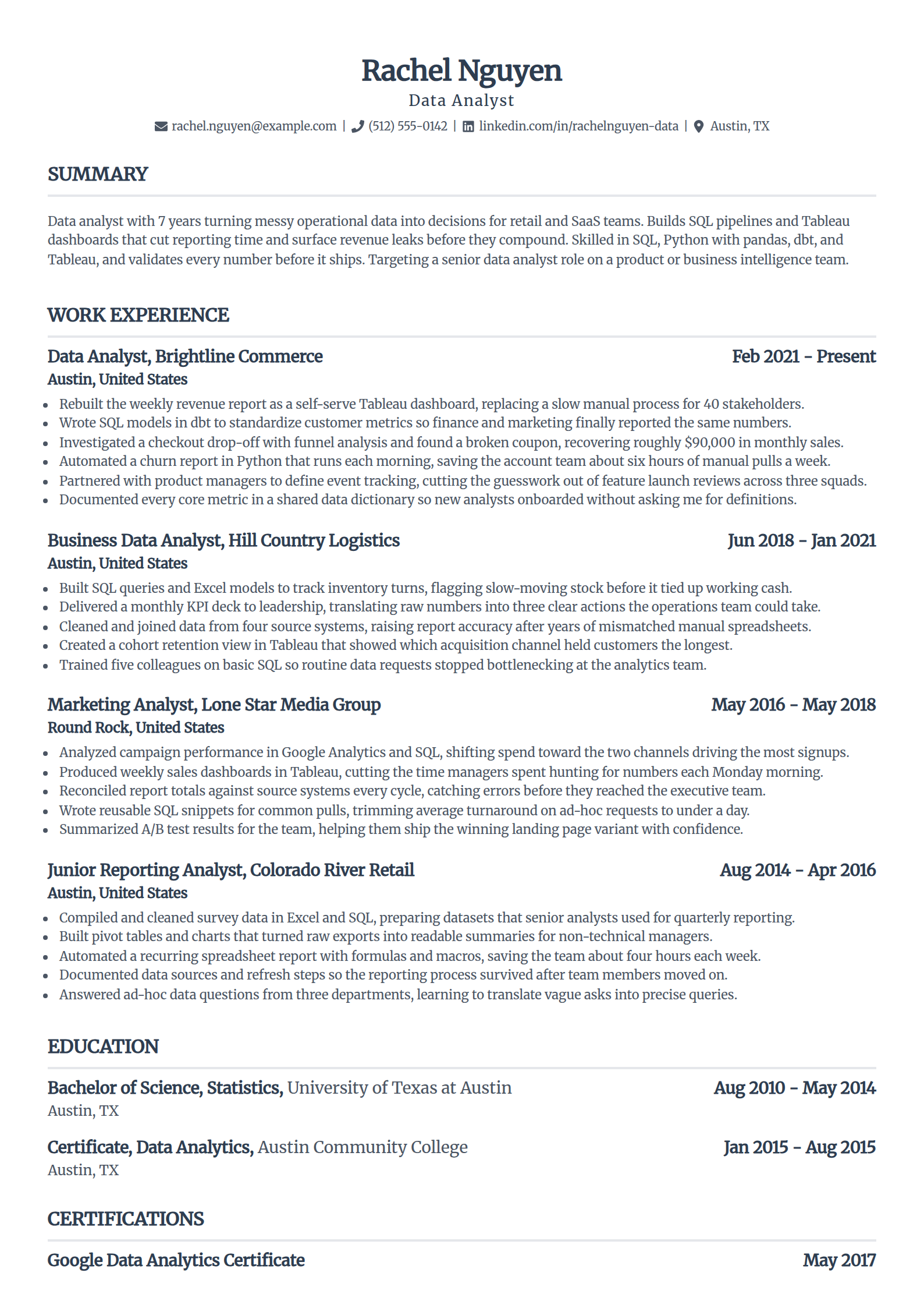 Experienced data analyst resume example in the Standard template