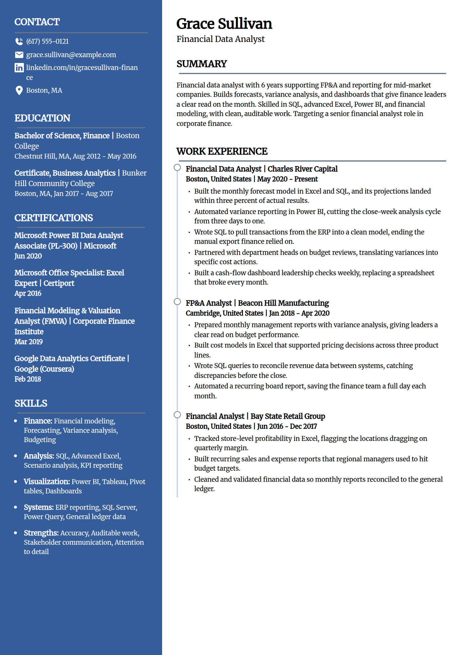 Financial data analyst resume example in the Creative template