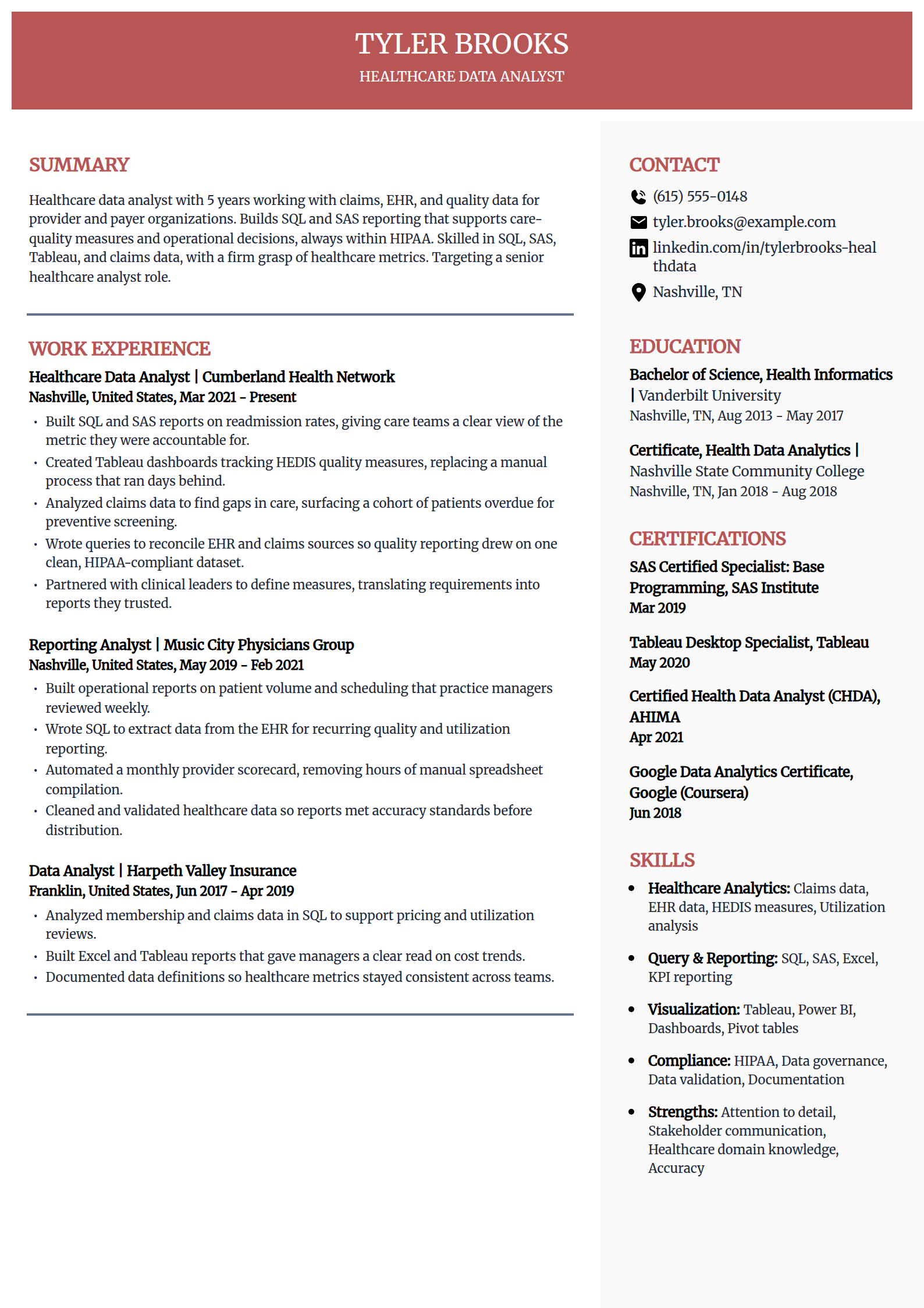 Healthcare data analyst resume example in the Executive template