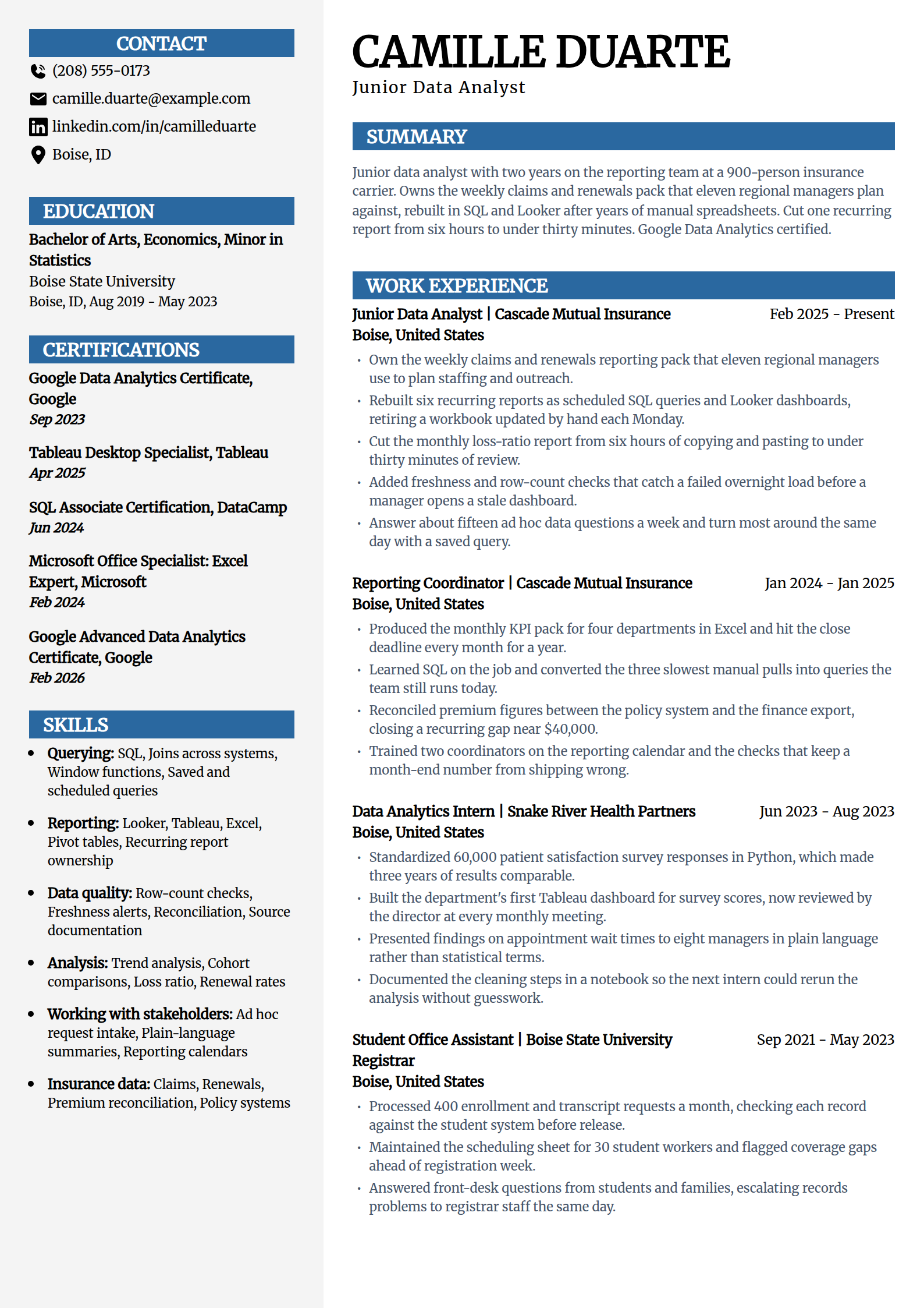 Junior data analyst resume example in the Mosaic template