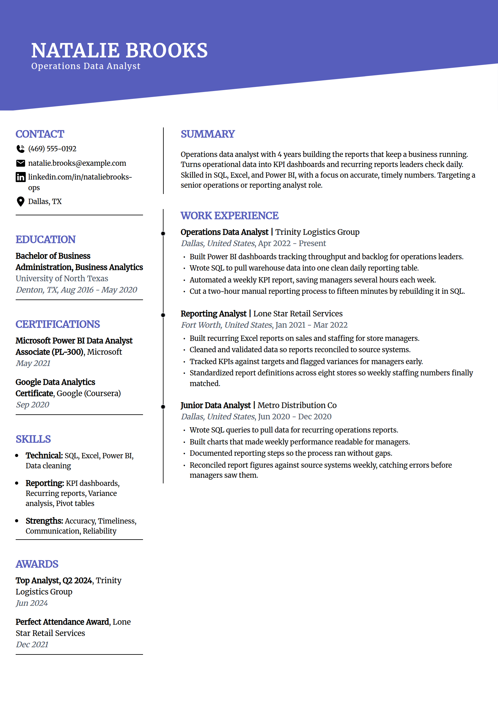 Operations and reporting analyst resume example in the Orbit template