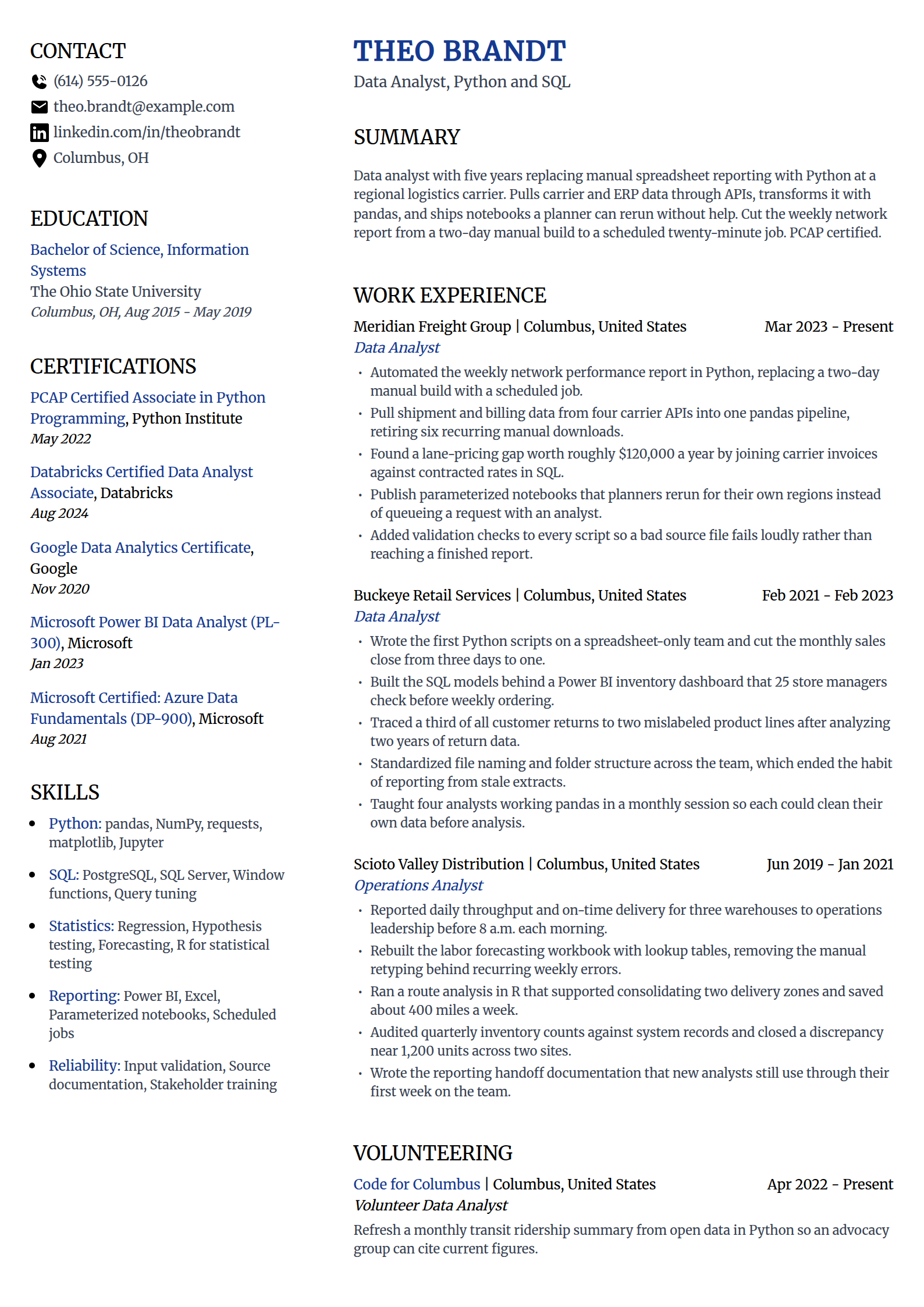 Python data analyst resume example in the Voyage template