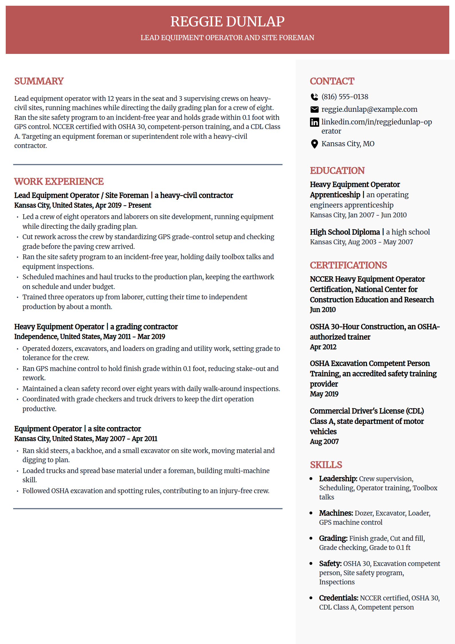 Operator to supervisor and site foreman resume example in the Executive template