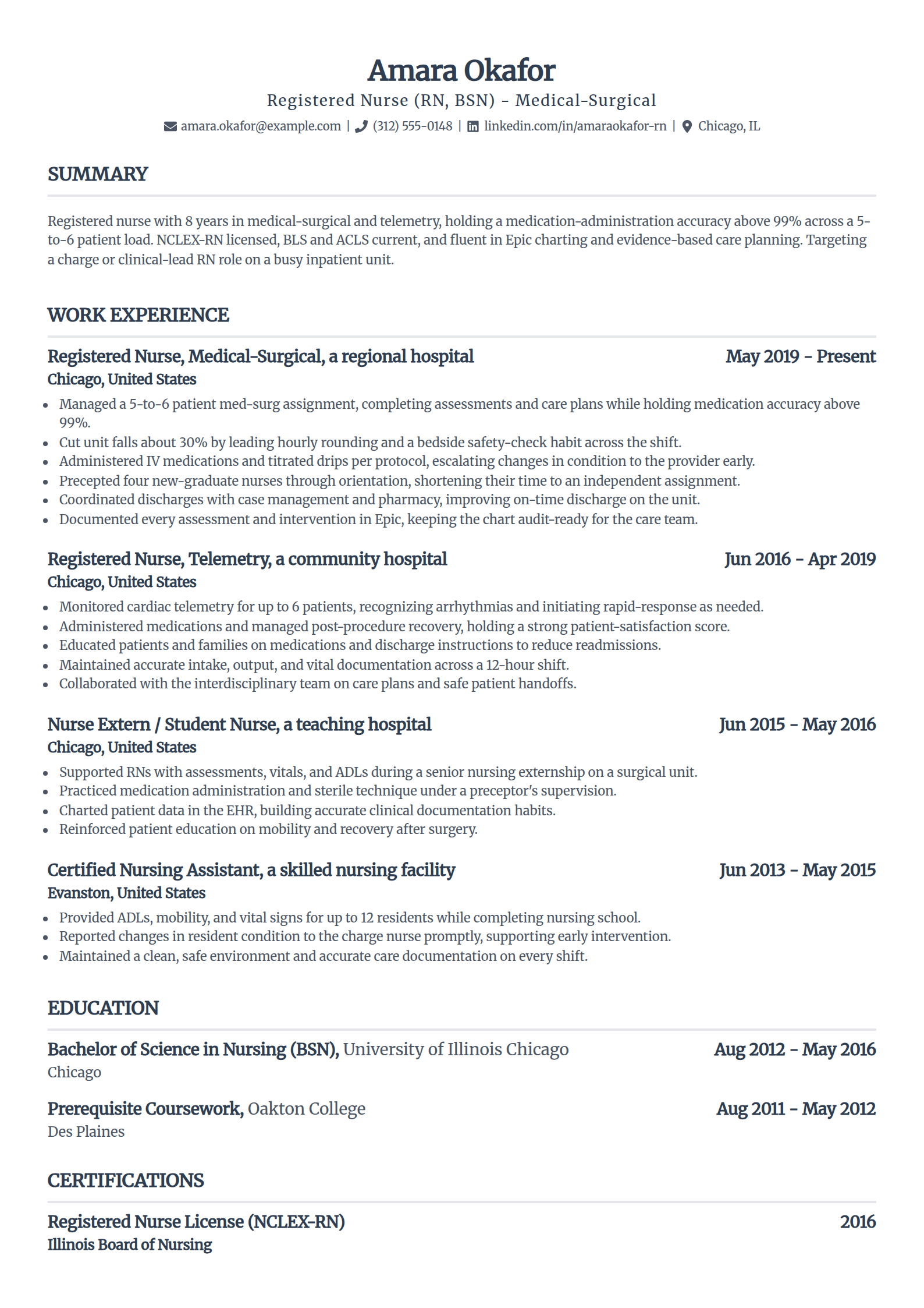 Registered nurse resume example in the Standard template
