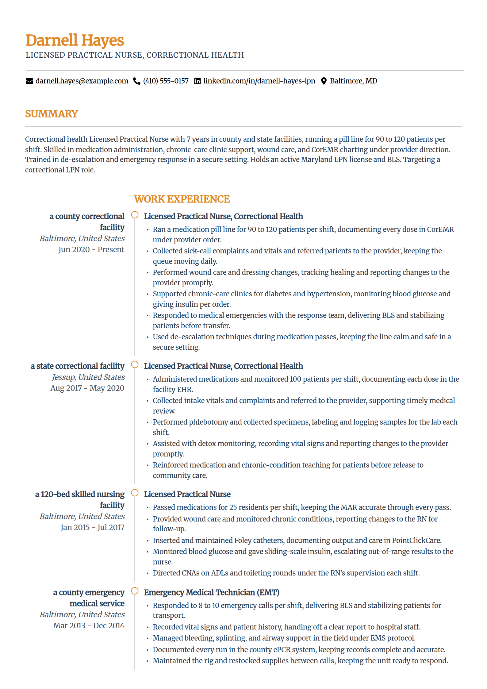 Correctional facility LPN resume example in the Zenith template