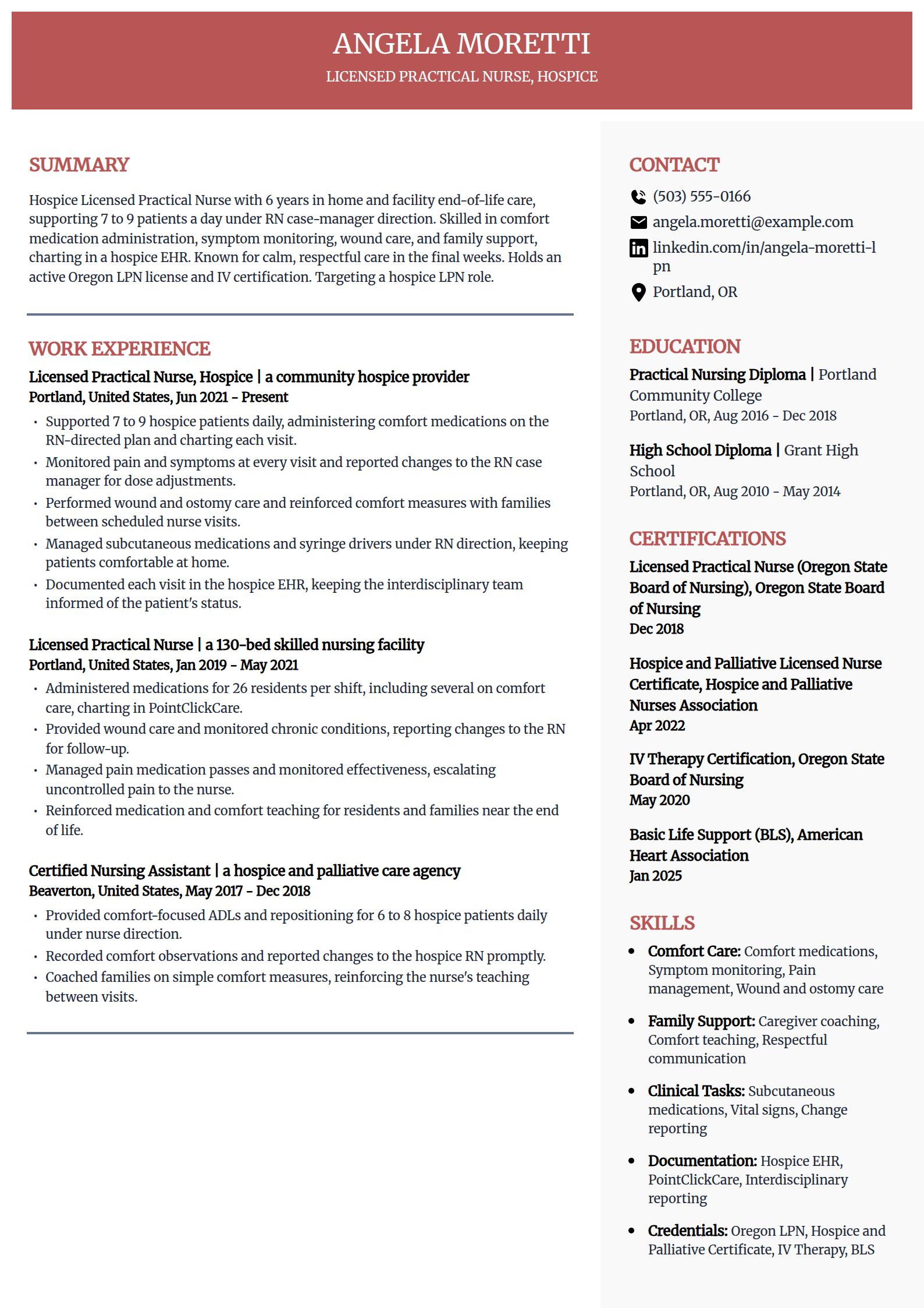 Hospice LPN resume example in the Executive template