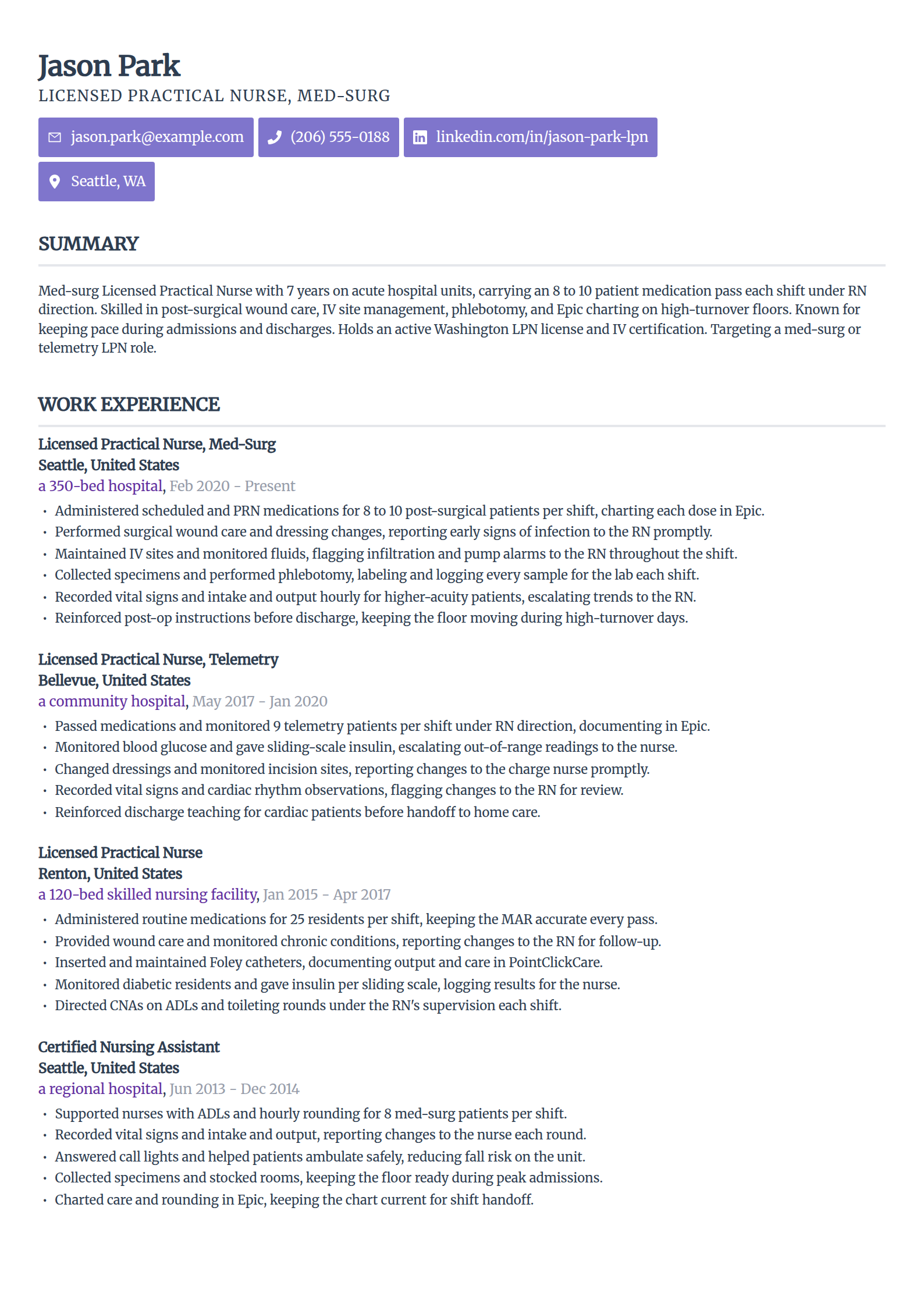 Med-surg LPN resume example in the Sleek Framework template