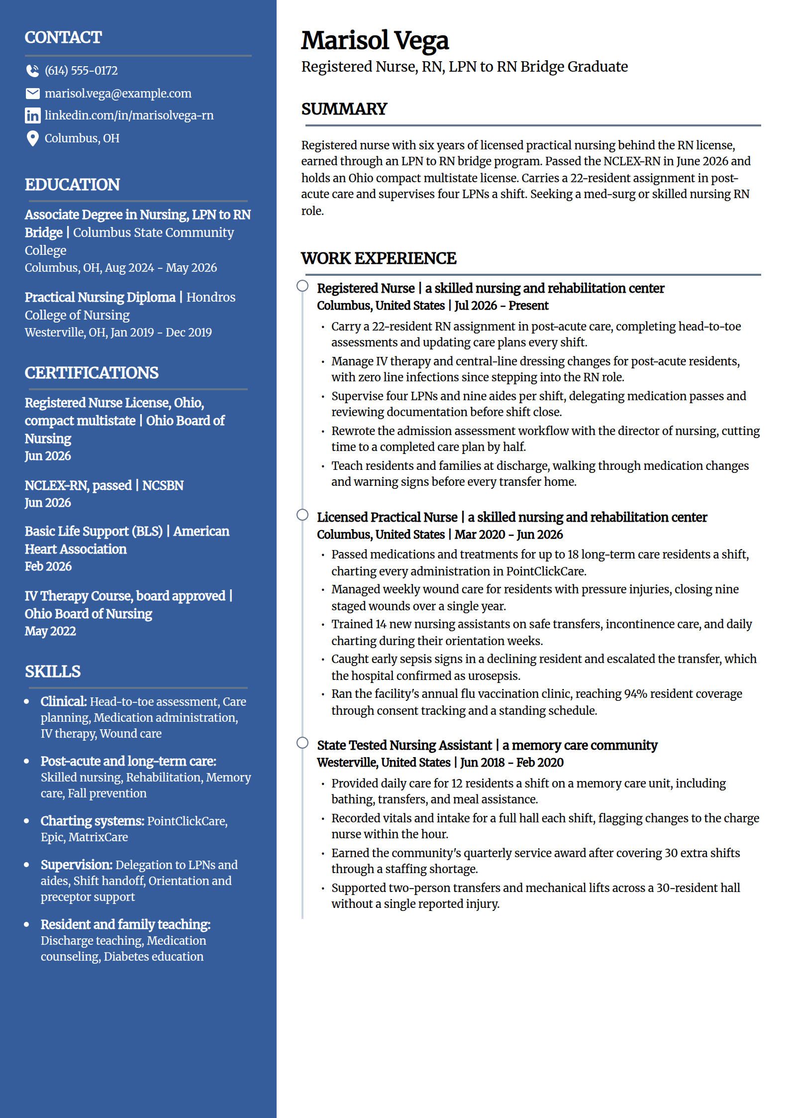 LPN to RN bridge resume example in the Creative template