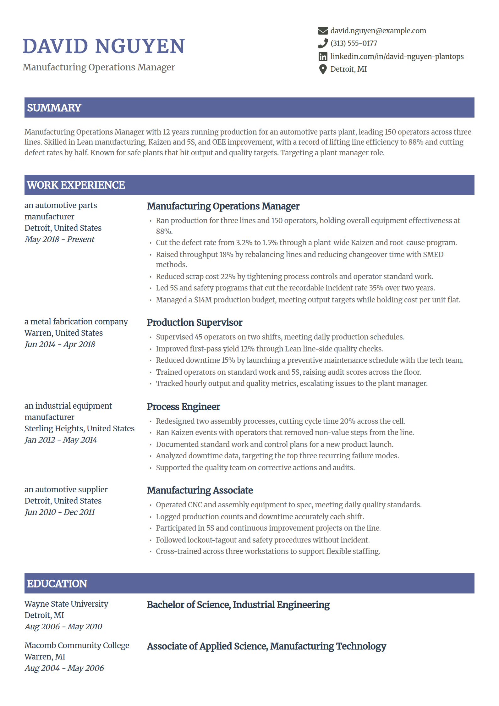 Plant and manufacturing operations manager resume example in the Catalyst template