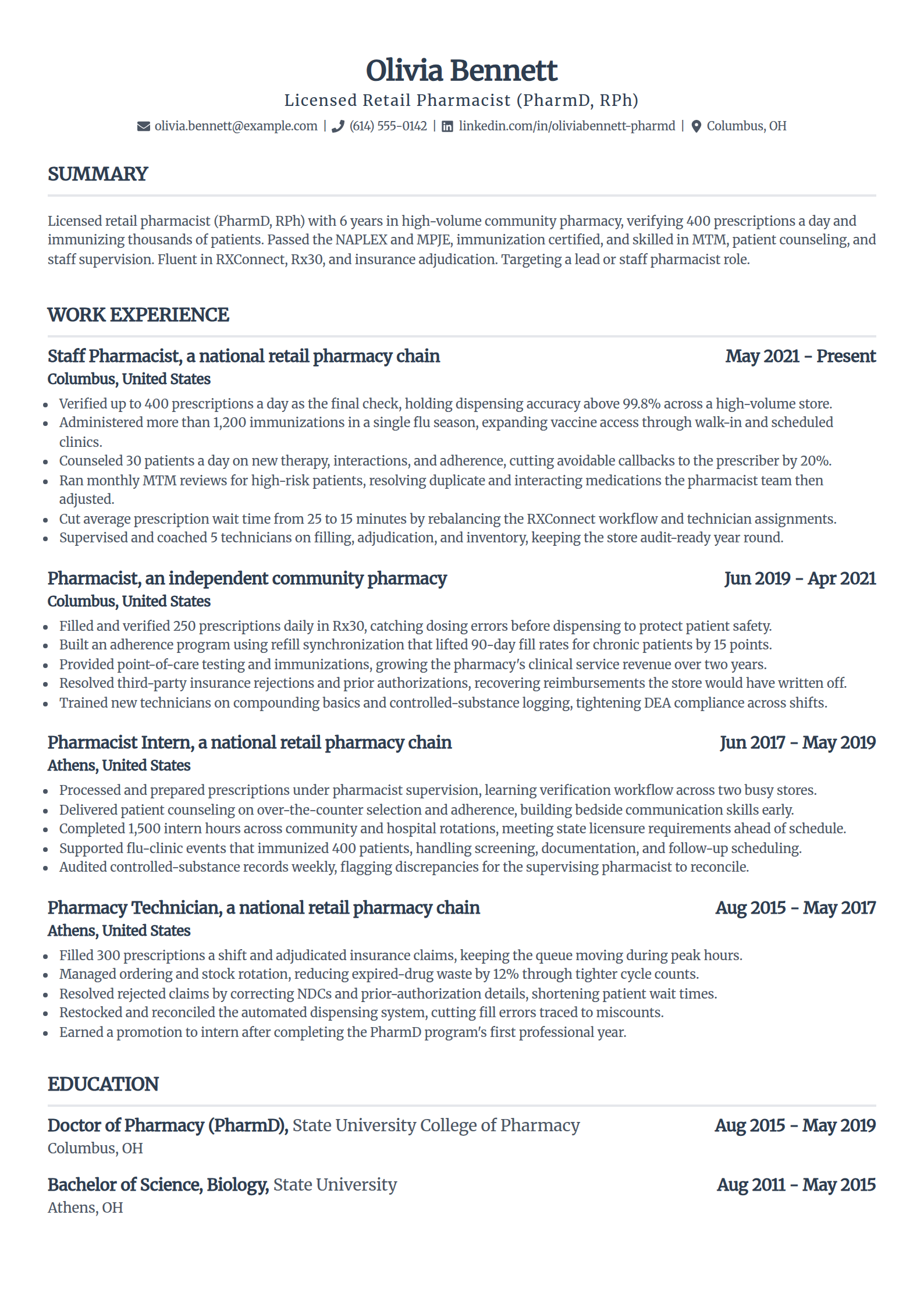 Retail pharmacist resume example in the Standard template