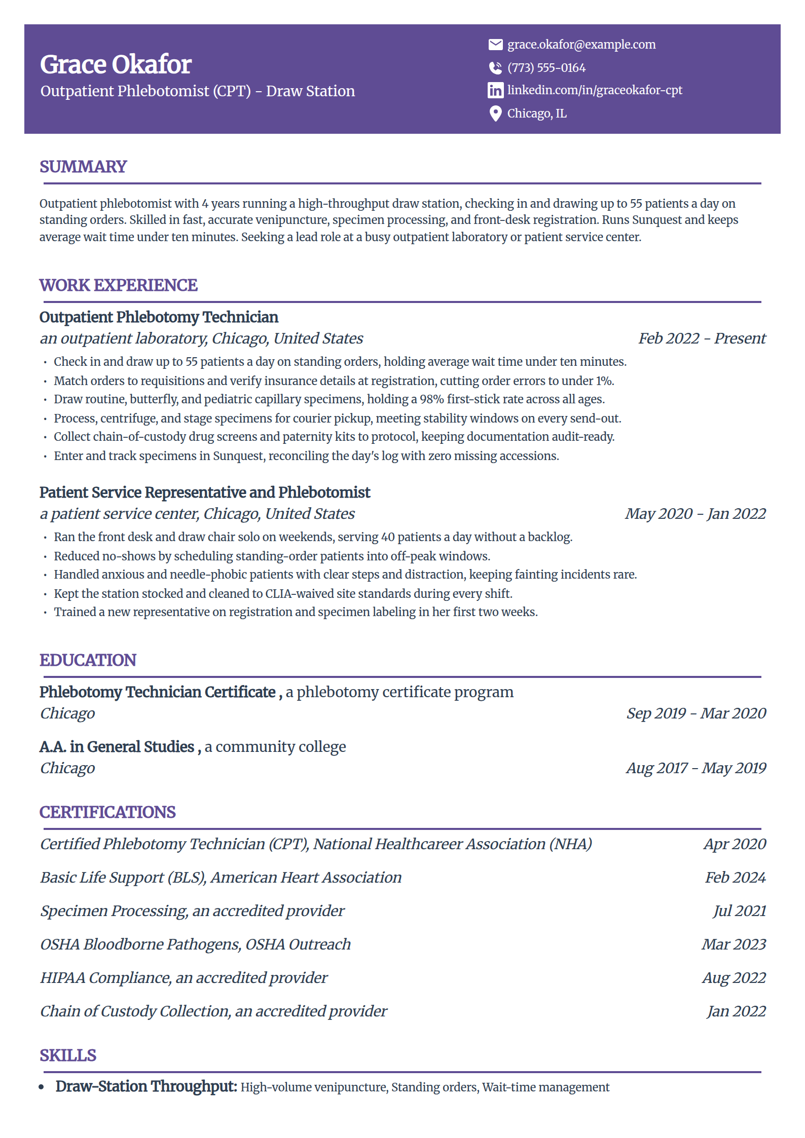 Outpatient Draw-Station Phlebotomist resume example in the Panorama template