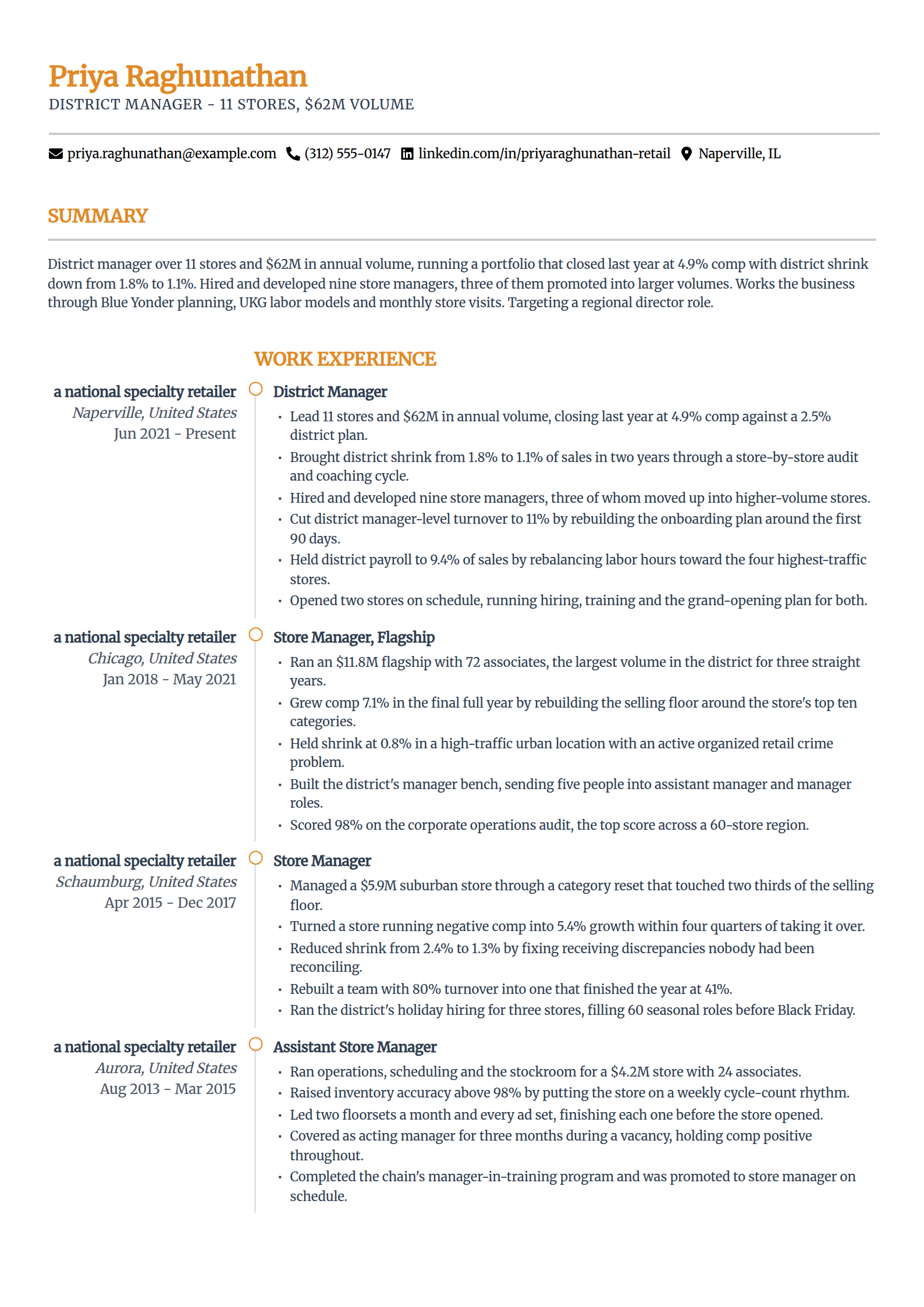 District and multi-unit retail manager resume example in the Zenith template
