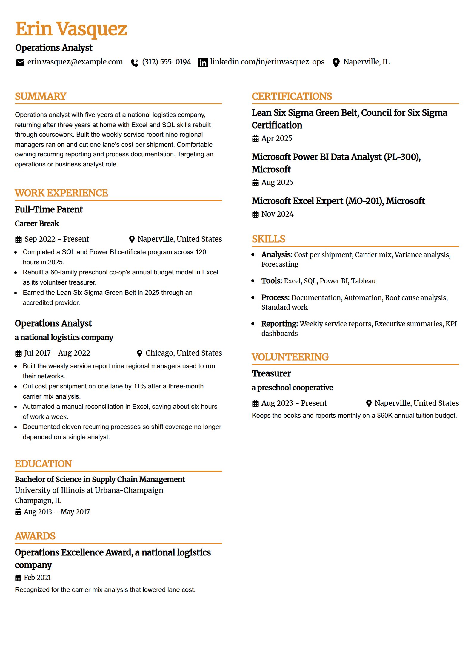 Stay-at-home mom returning to a corporate role resume example in the Professional Edge template