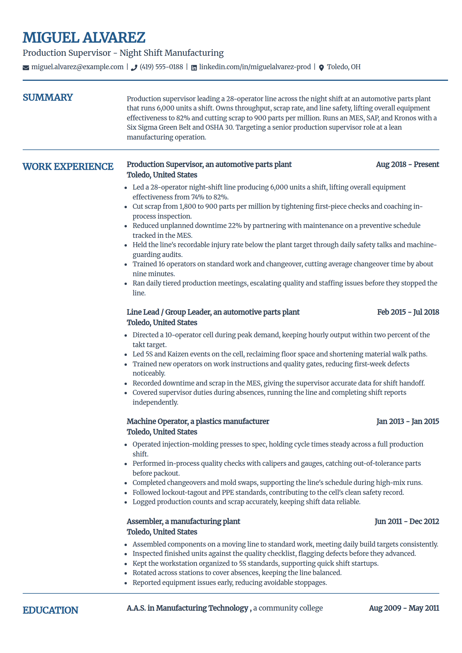 Production Supervisor resume example in the Craft template