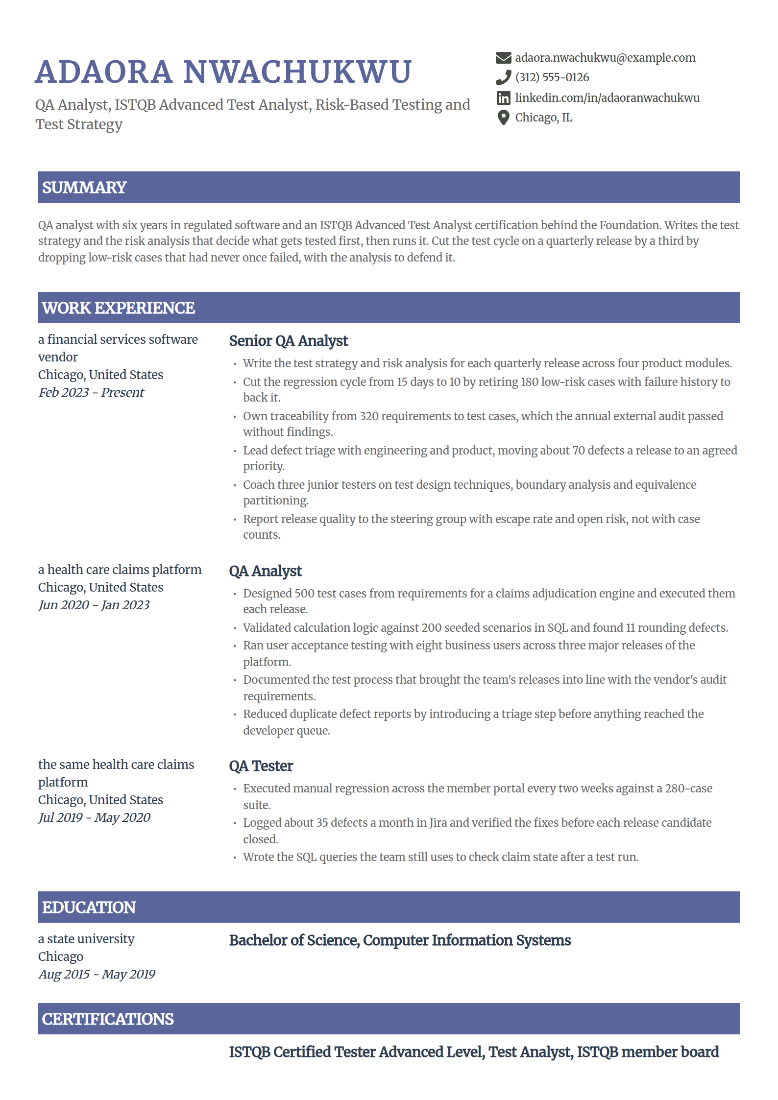 ISTQB certified QA analyst resume example in the Catalyst template