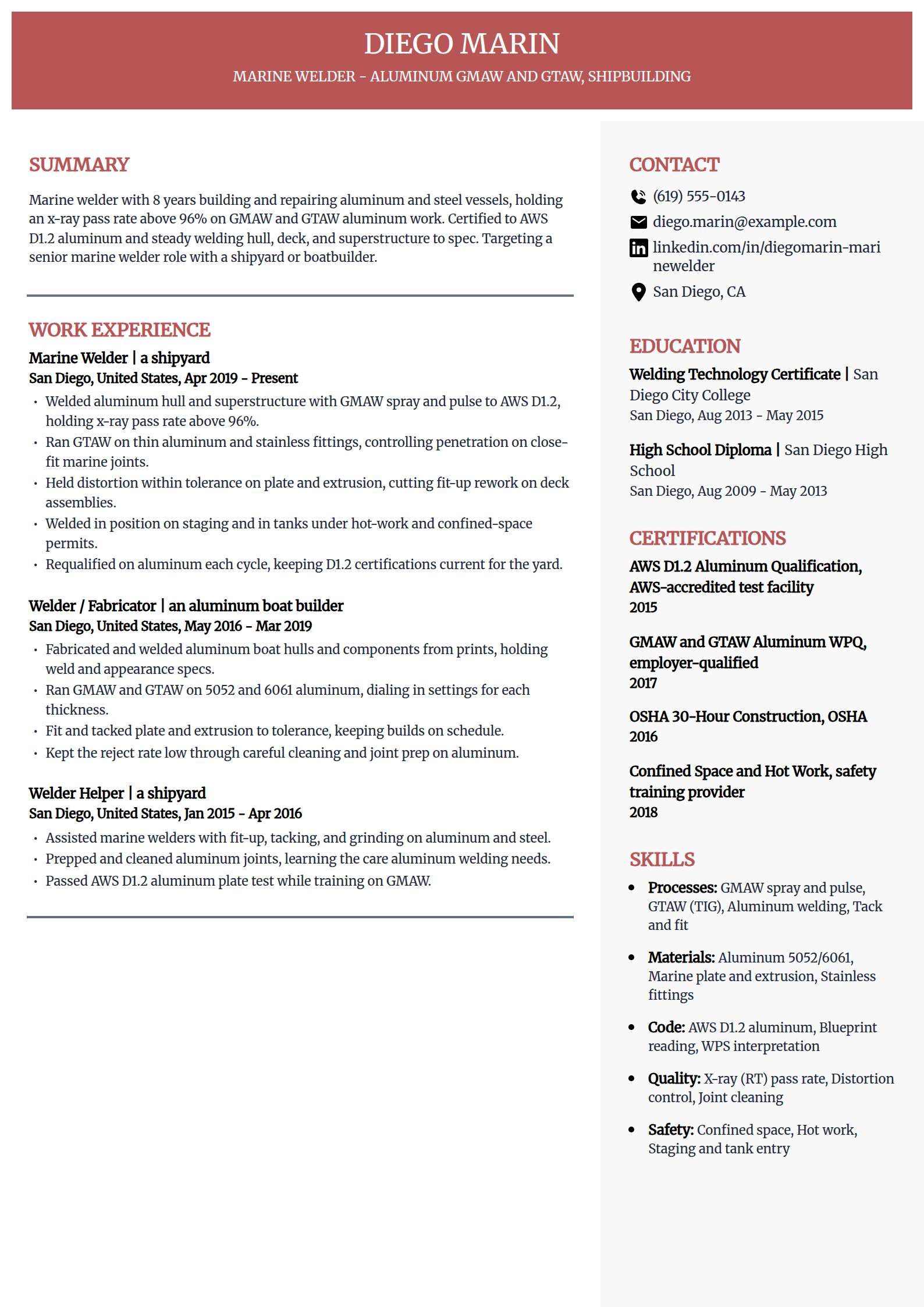 Aluminum and marine welder resume example in the Executive template