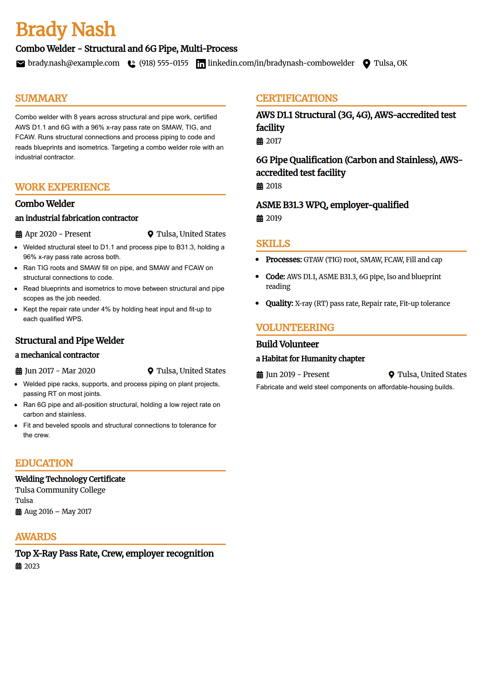 Combo welder resume example in the Professional Edge template