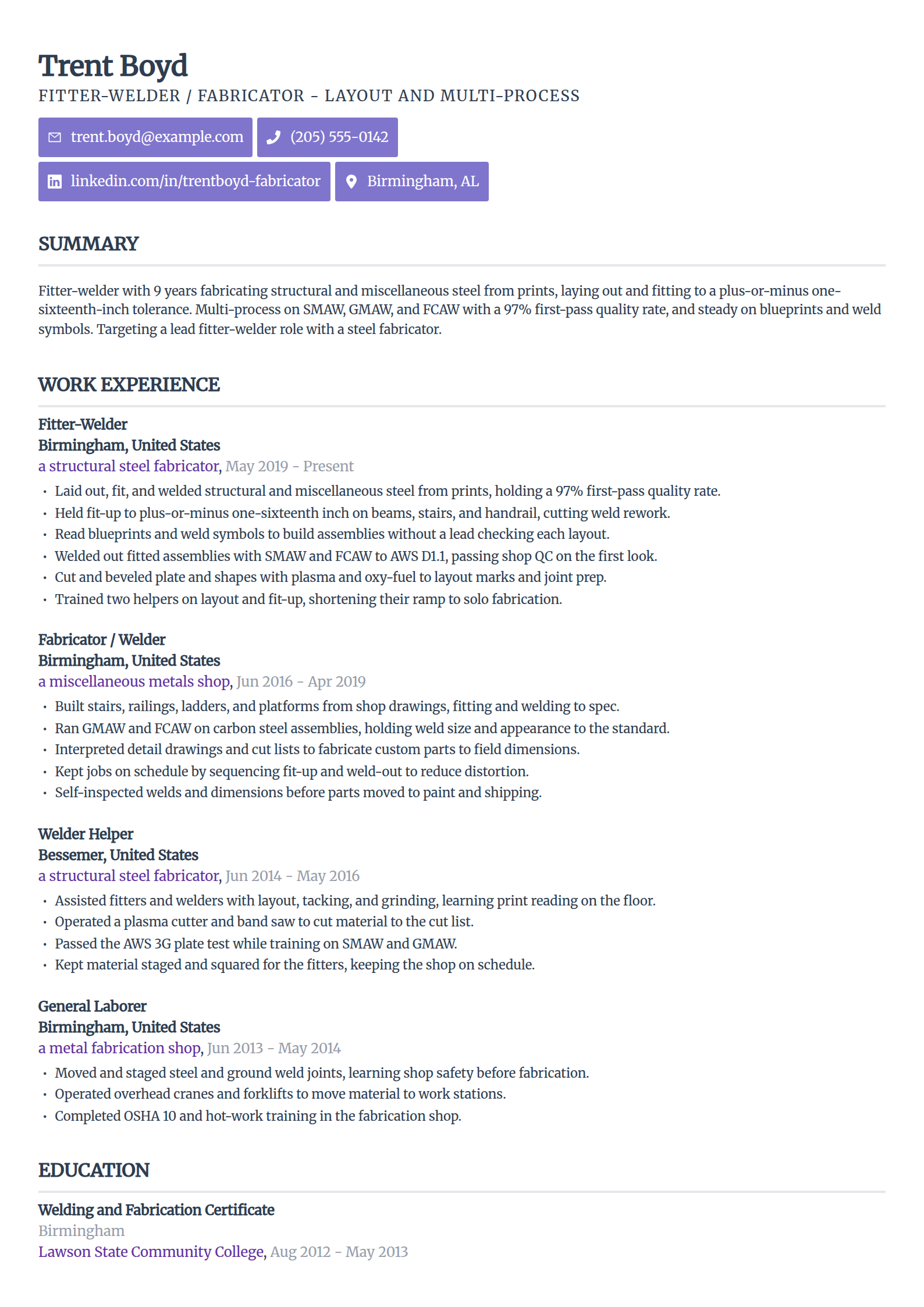 Fitter-welder and fabricator resume example in the Sleek Framework template