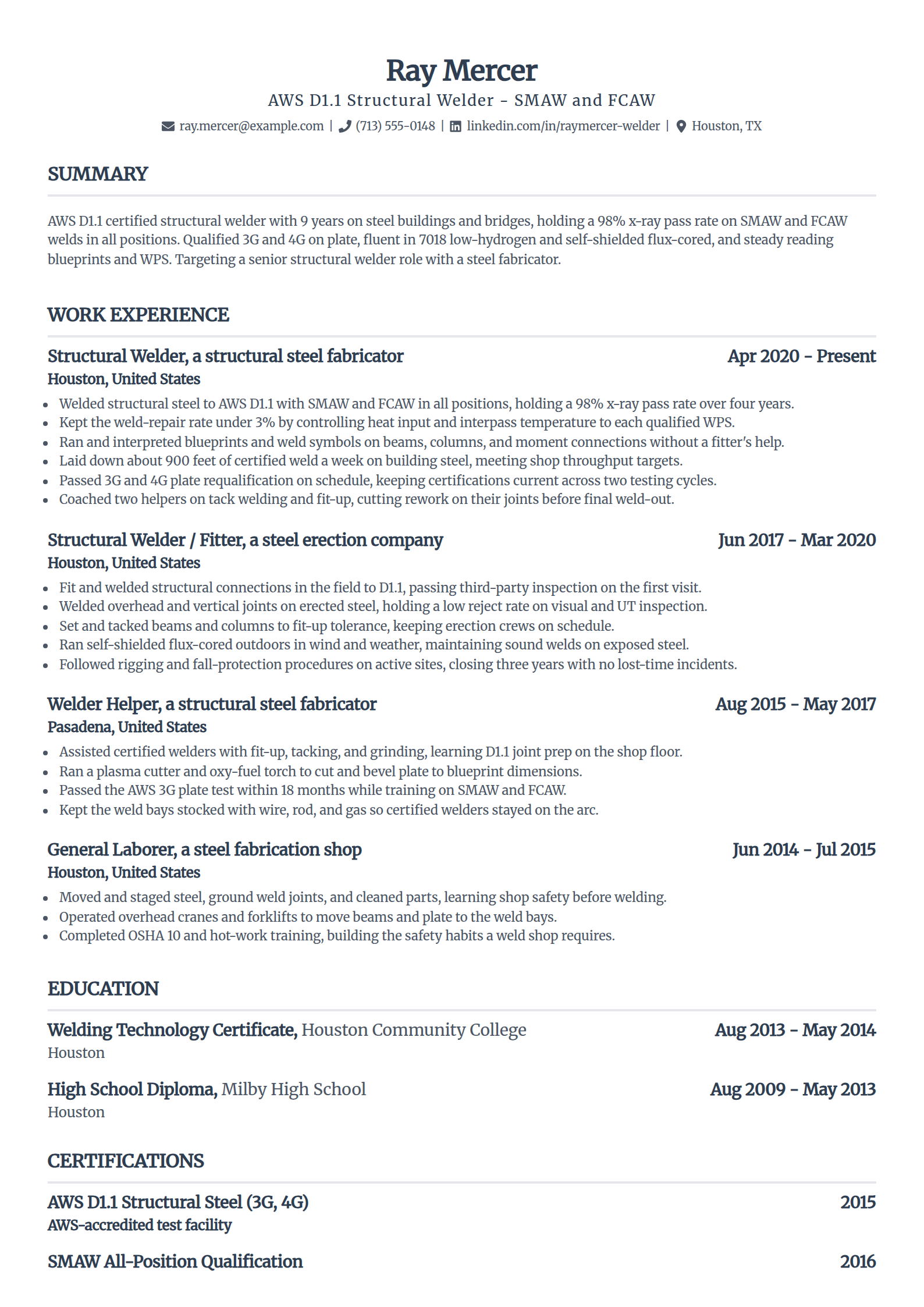 Structural welder resume example in the Standard template
